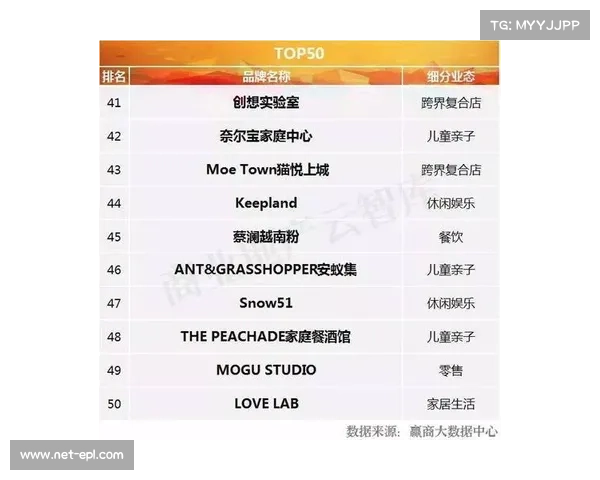 郑州跻身国内周边游TOP9 暑期北京上海客源领先彰显市场潜力